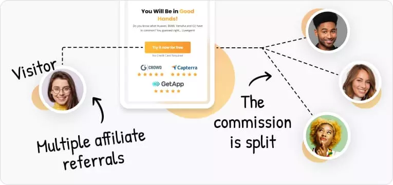 Kilku partnerów poleca sprzedaż