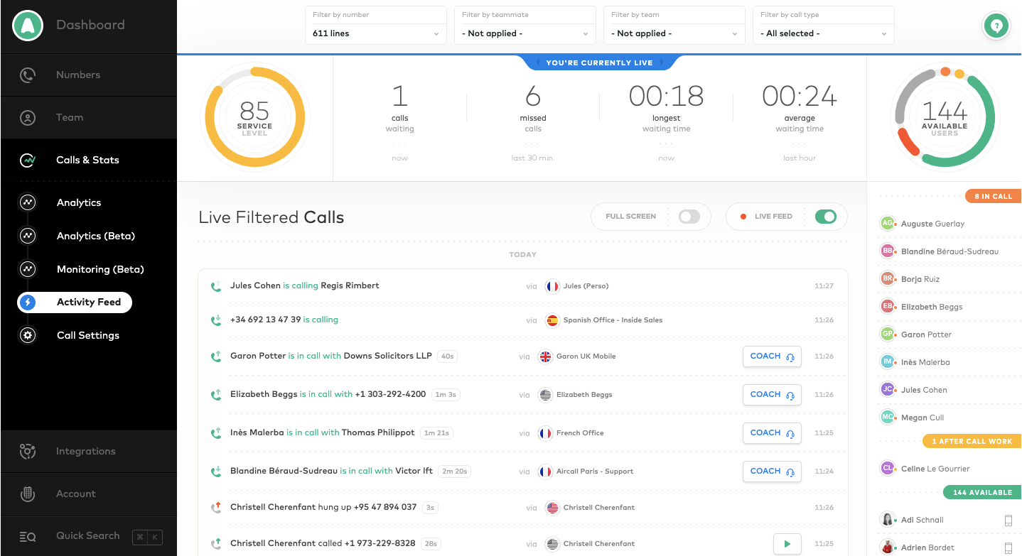 Funkcja Activity Feed Aircall