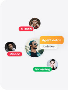 Dzienniki połączeń Call Center