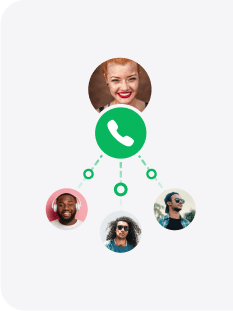 Przenoszenie połączeń Call Center