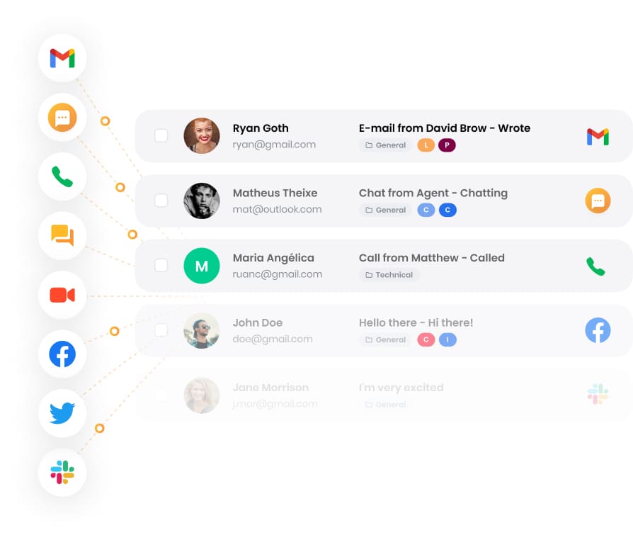 Lepsza interakcja z klientem