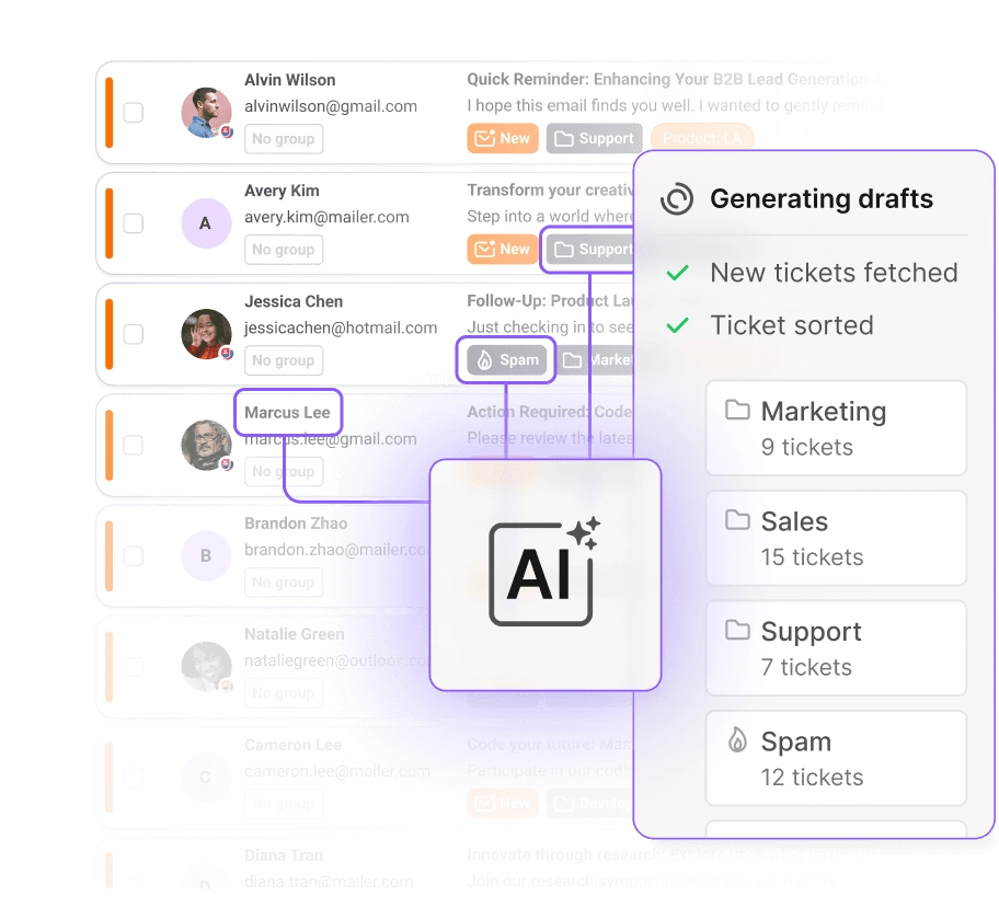 AI tworzy odpowiedź na zgłoszenie w LiveAgent