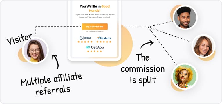 Rekomendacje programu afiliacyjnego