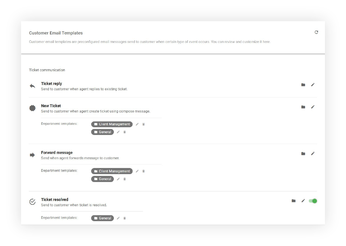Konfiguracja szablonów e-mail