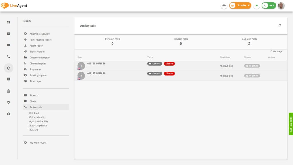 Raport call center LiveAgent
