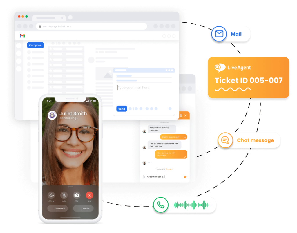 System ticketingu LiveAgent - widok klienta