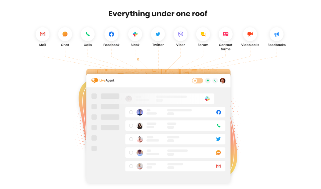 LiveAgent - Wszystko pod jednym dachem