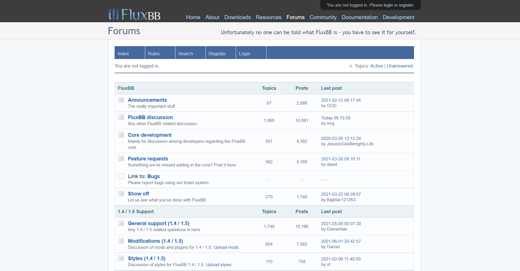 Rozwiązanie forum społeczności FluxBB