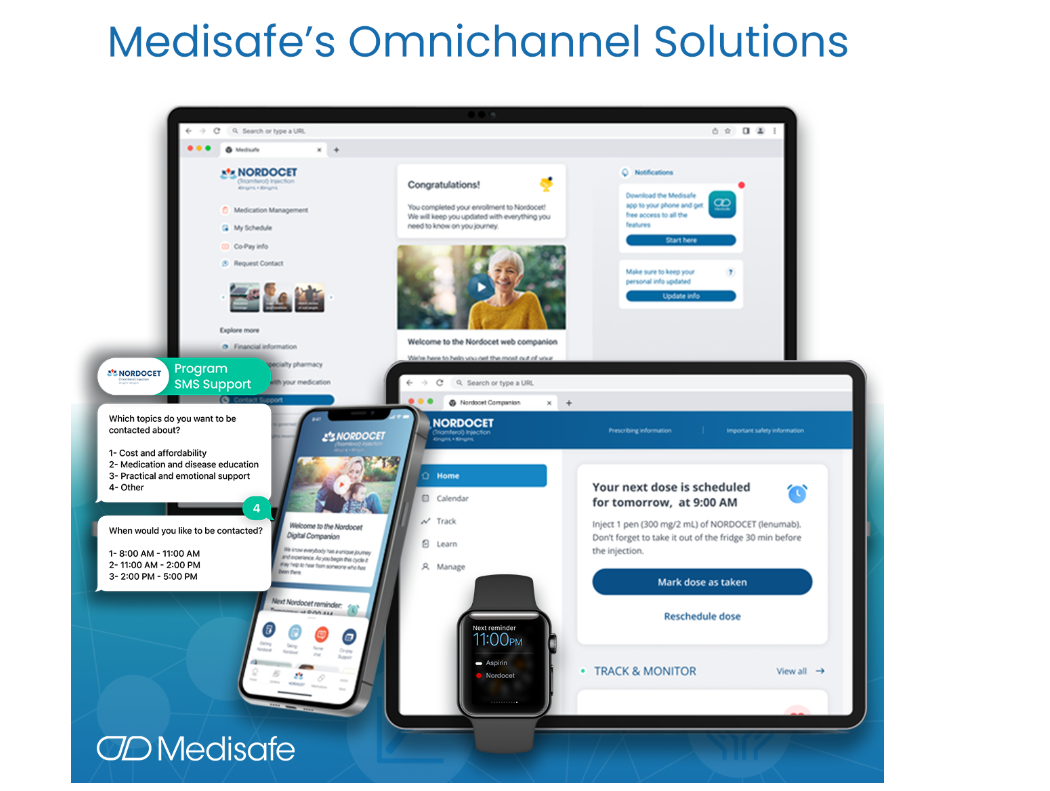 Asystent AI Medisafe - przegląd rozwiązań omnichannel
