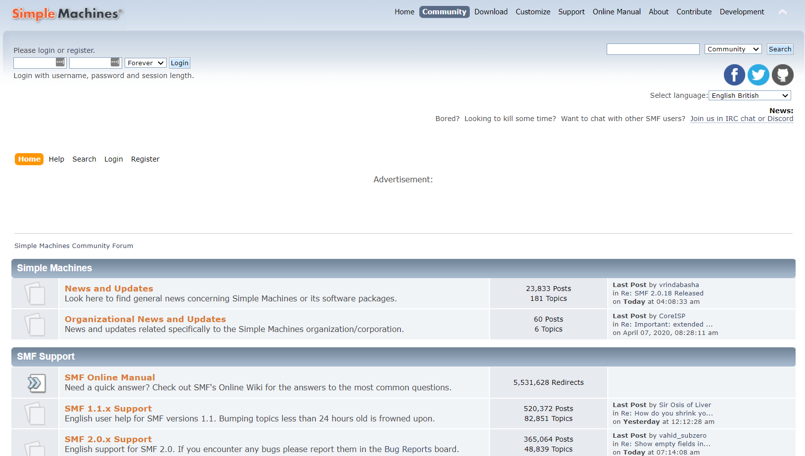 Moduł Simple Machines Forum