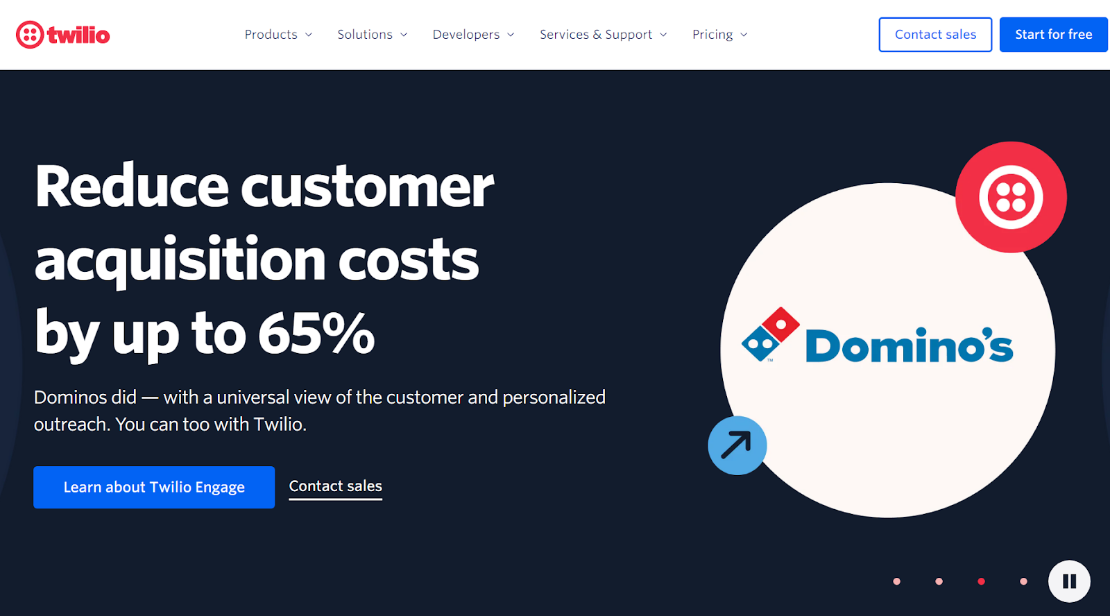 Strona główna oprogramowania call center Twilio