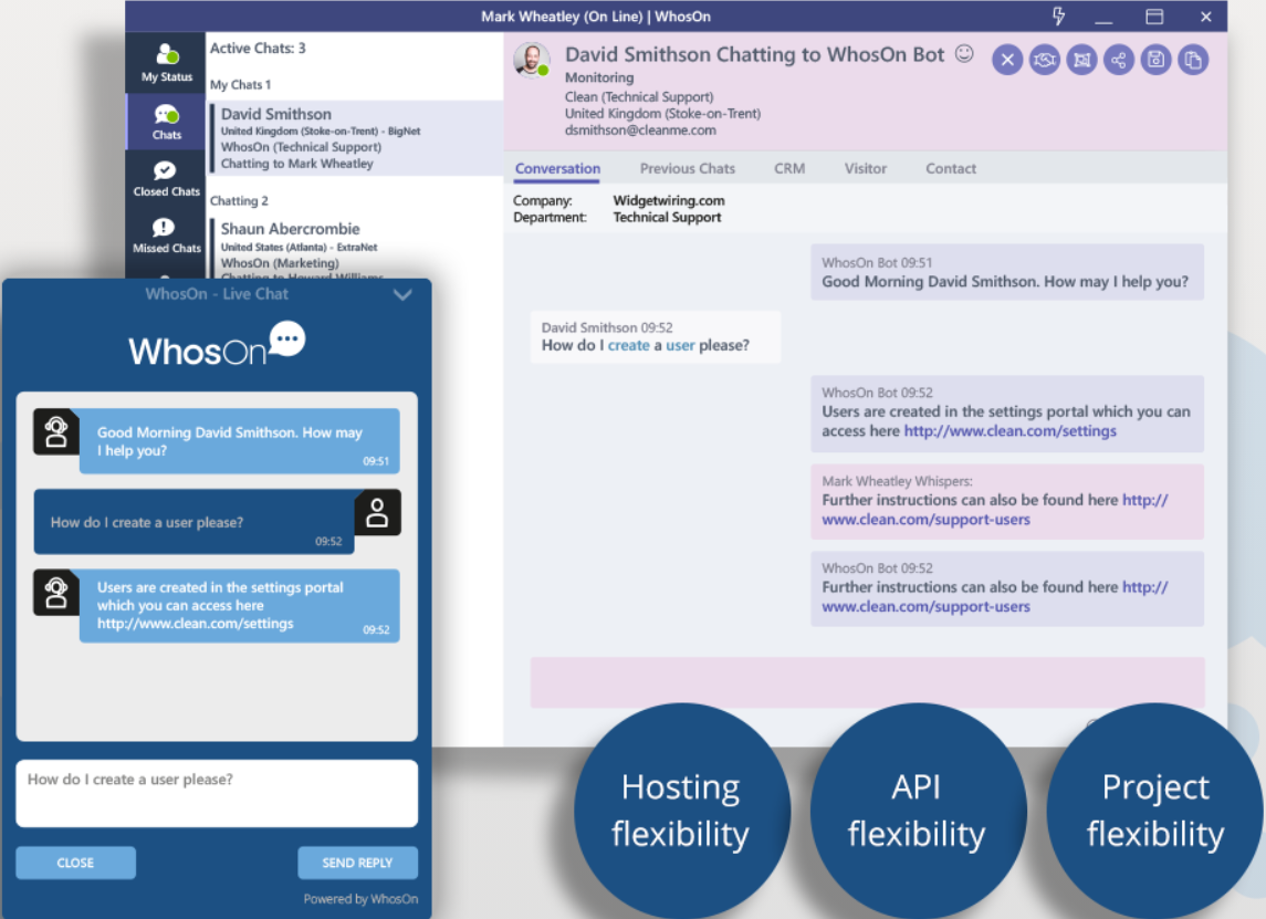 Przegląd czatu na żywo WhosOn