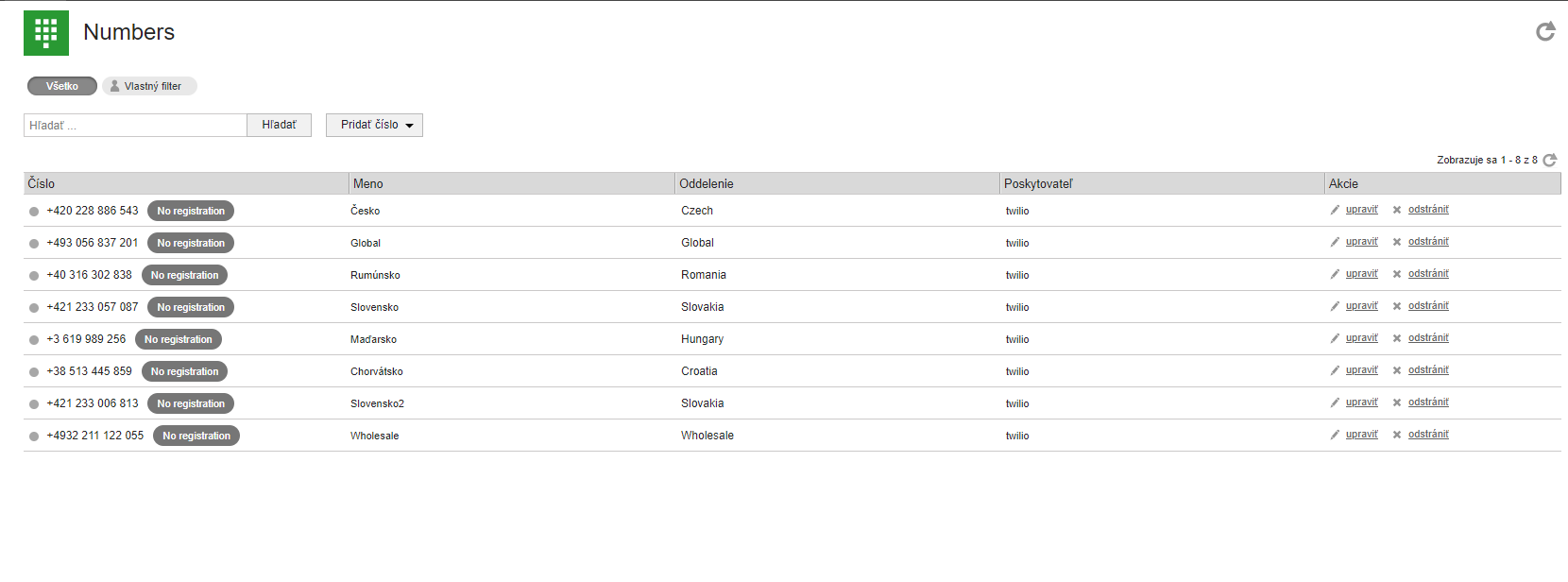 Aktywne numery w LiveAgent wyświetlane jako dezaktywowane