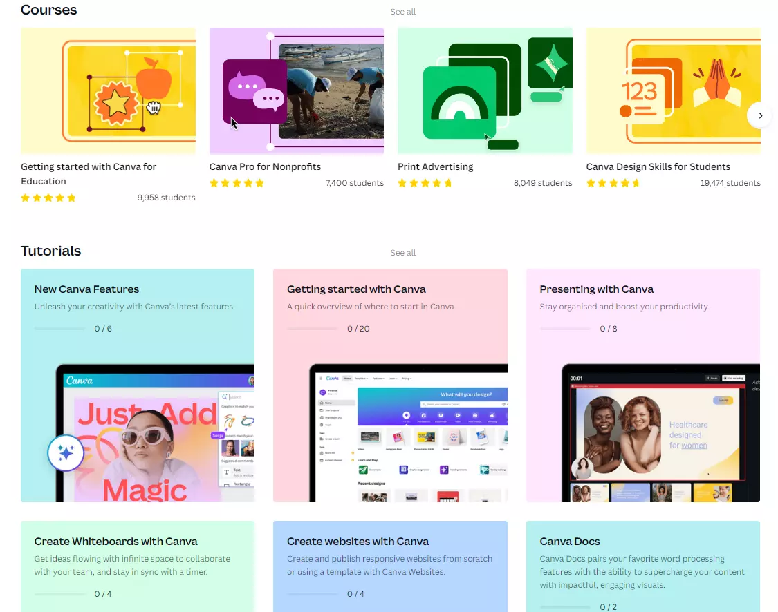 Szkoła projektowania Canva