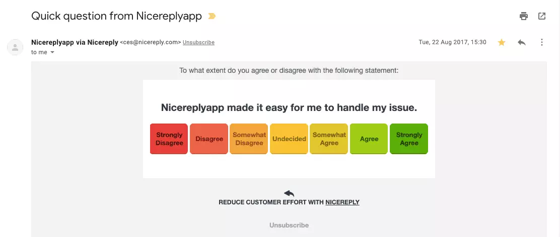 Skala Customer Effort Score od 1 do 7