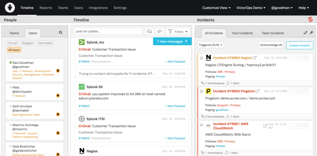 Oś czasu incydentów Splunk On-Call