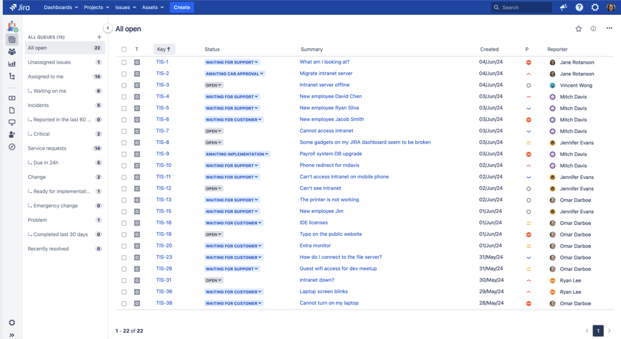 Darmowy plan Jira Service Management – kolejka zgłoszeń w service desku