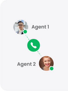 Połączenia wewnętrzne Call Center