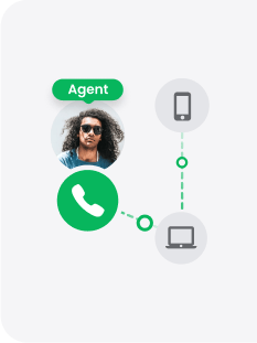 Kierowanie połączeń Call Center