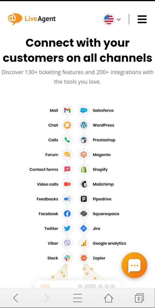 Strona główna LiveAgent na urządzeniach mobilnych
