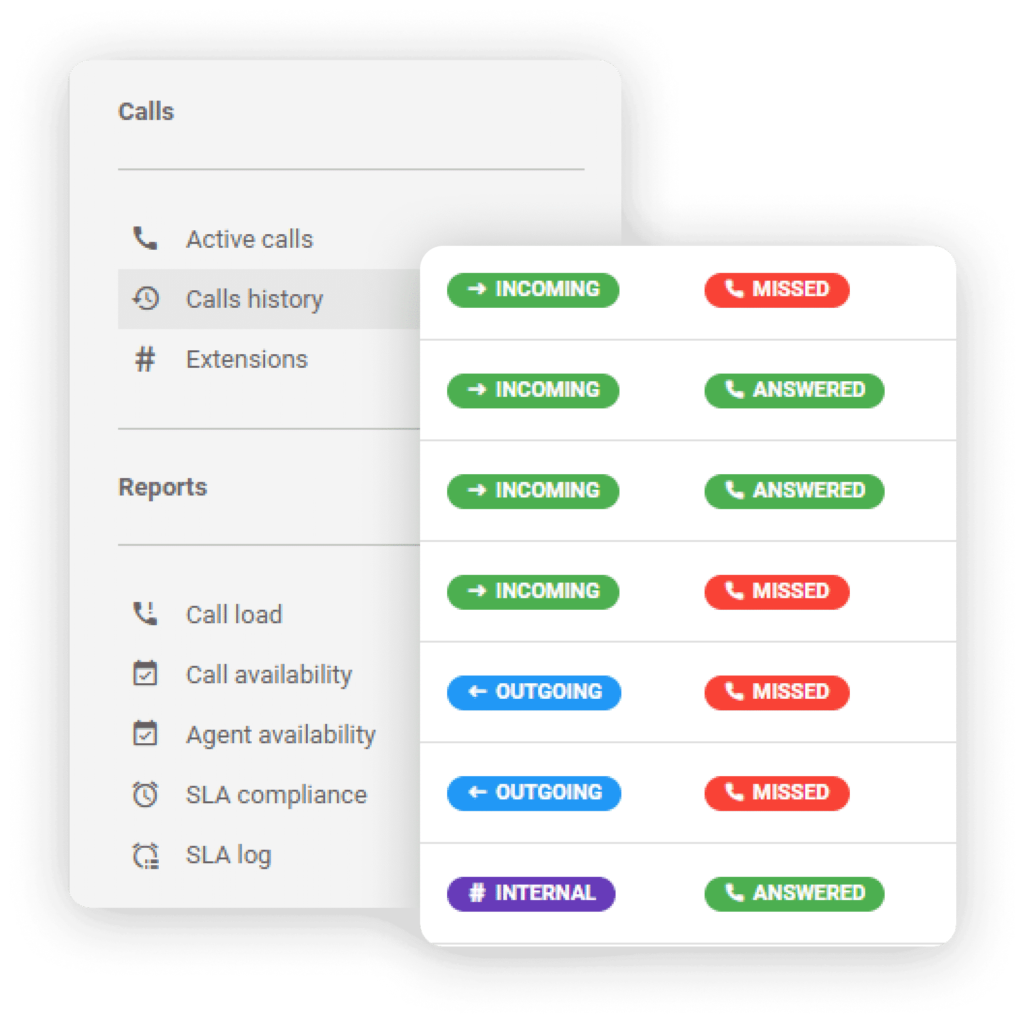 Dzienniki połączeń LiveAgent