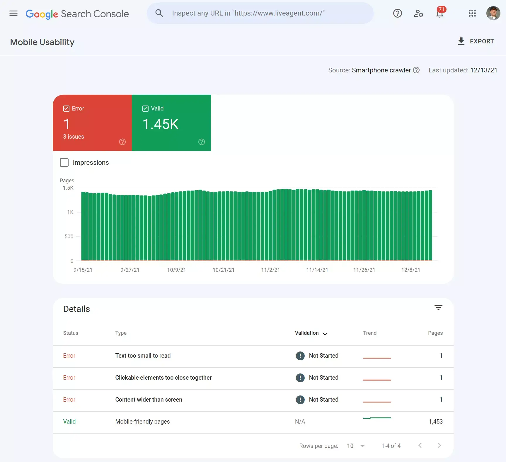 Raport użyteczności mobilnej w Google Search Console