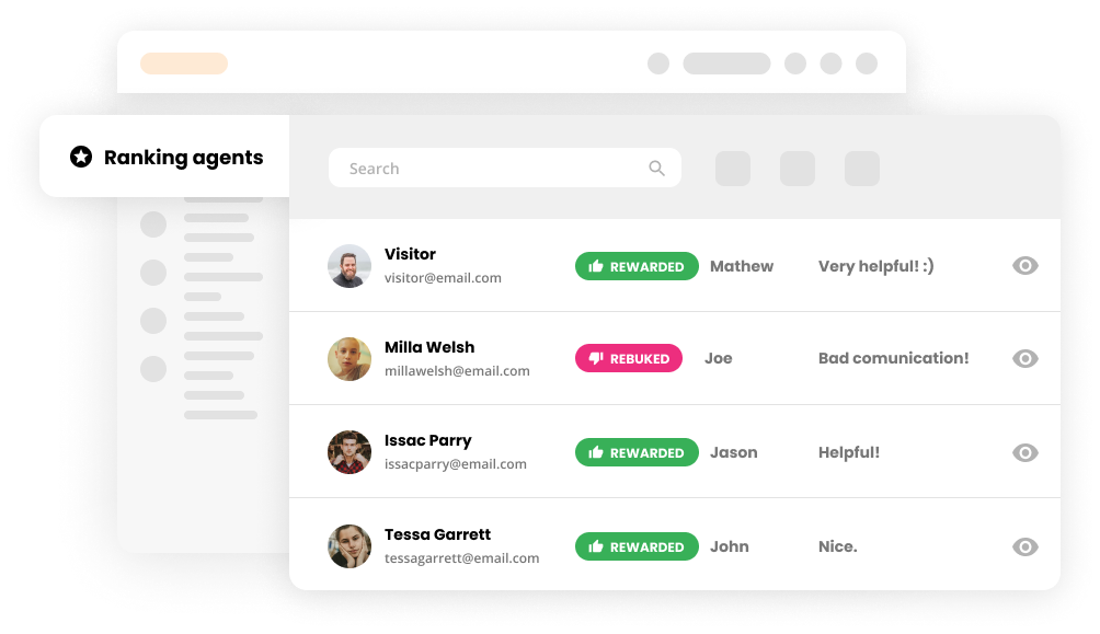 Funkcja rankingu agentów w oprogramowaniu Help desk - LiveAgent