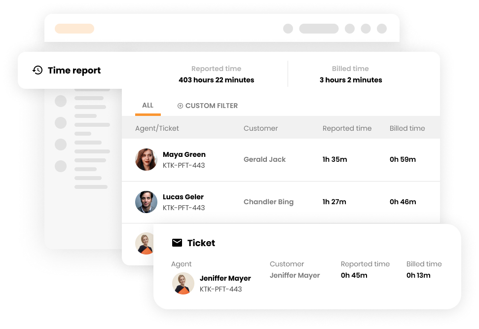 Raport czasu w oprogramowaniu Help desk - LiveAgent