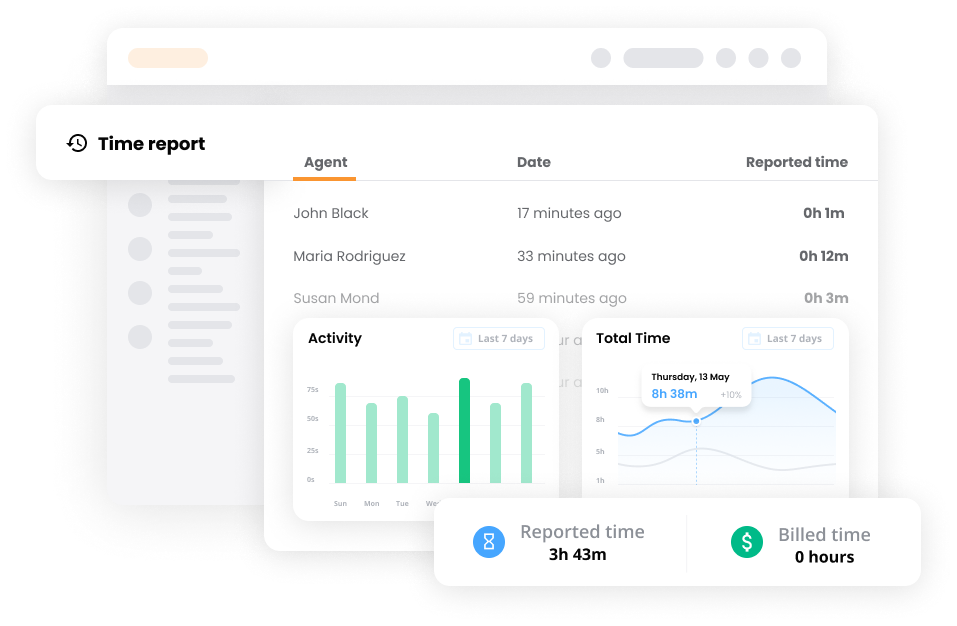 Funkcja śledzenia czasu w oprogramowaniu Ticketing - LiveAgent