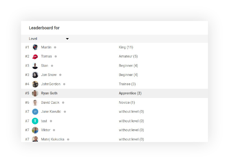 LiveAgent zapewnia funkcje do hierarchii i organizacji