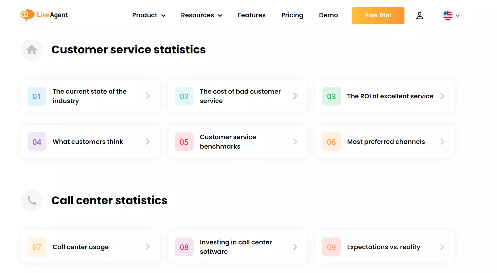 Centrum badań LiveAgent