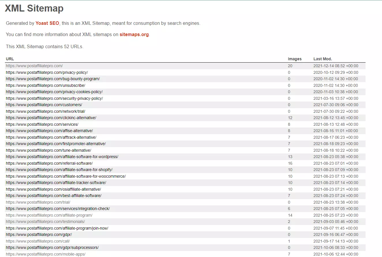 Przykład mapy witryny XML