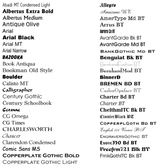 Przykład czcionek w MS Word