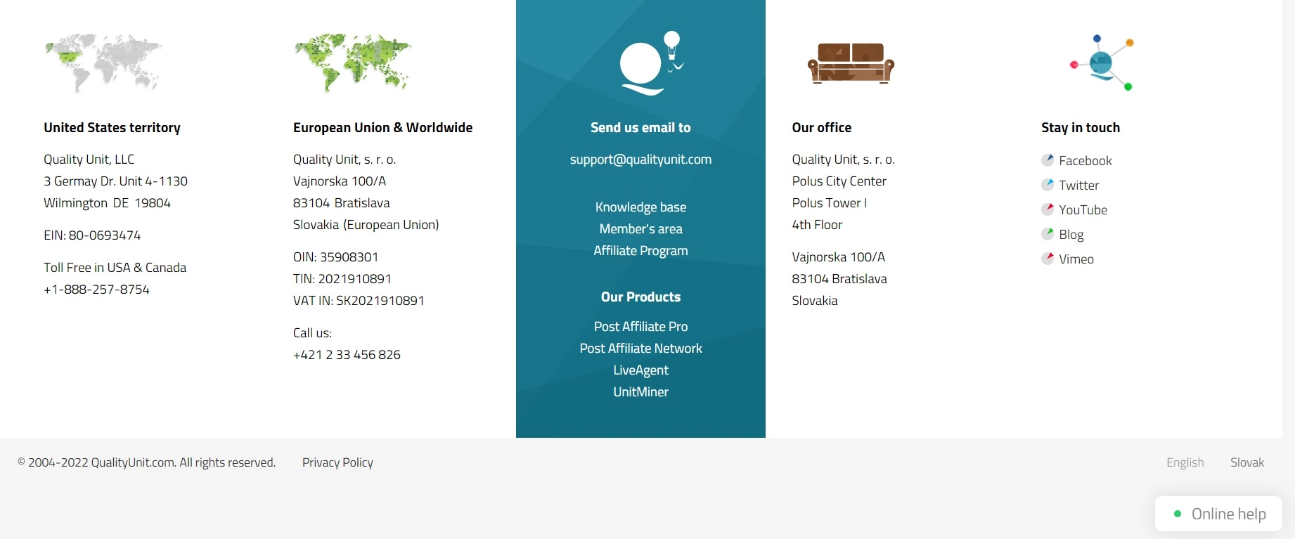 Strona kontaktowa Quality Unit