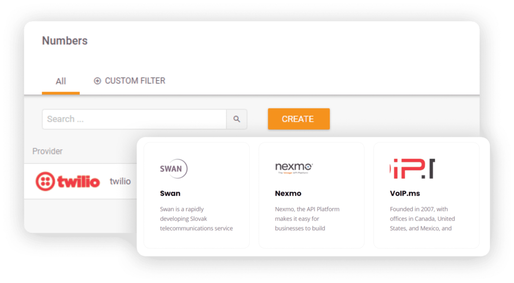 Centrum obsługi VoIP LiveAgent
