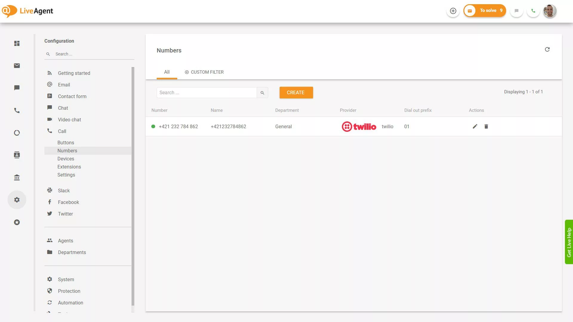 Diagram konfiguracji VoIP