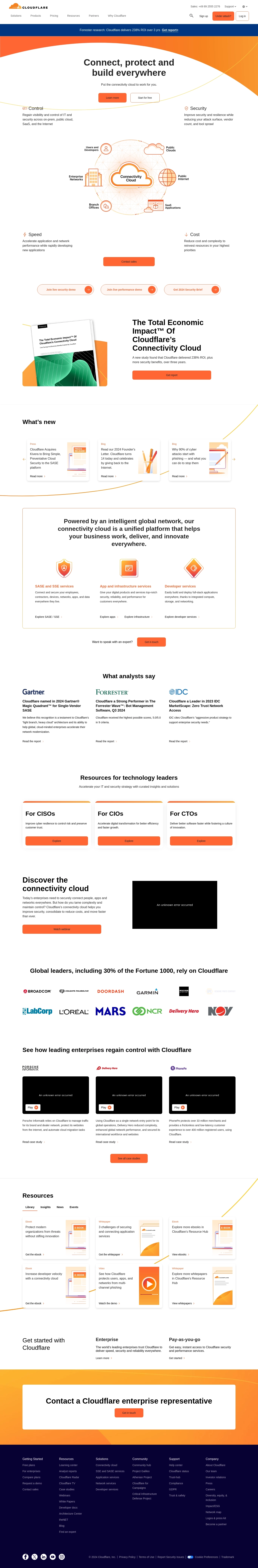 Kontakty Helpdesku Cloudflare