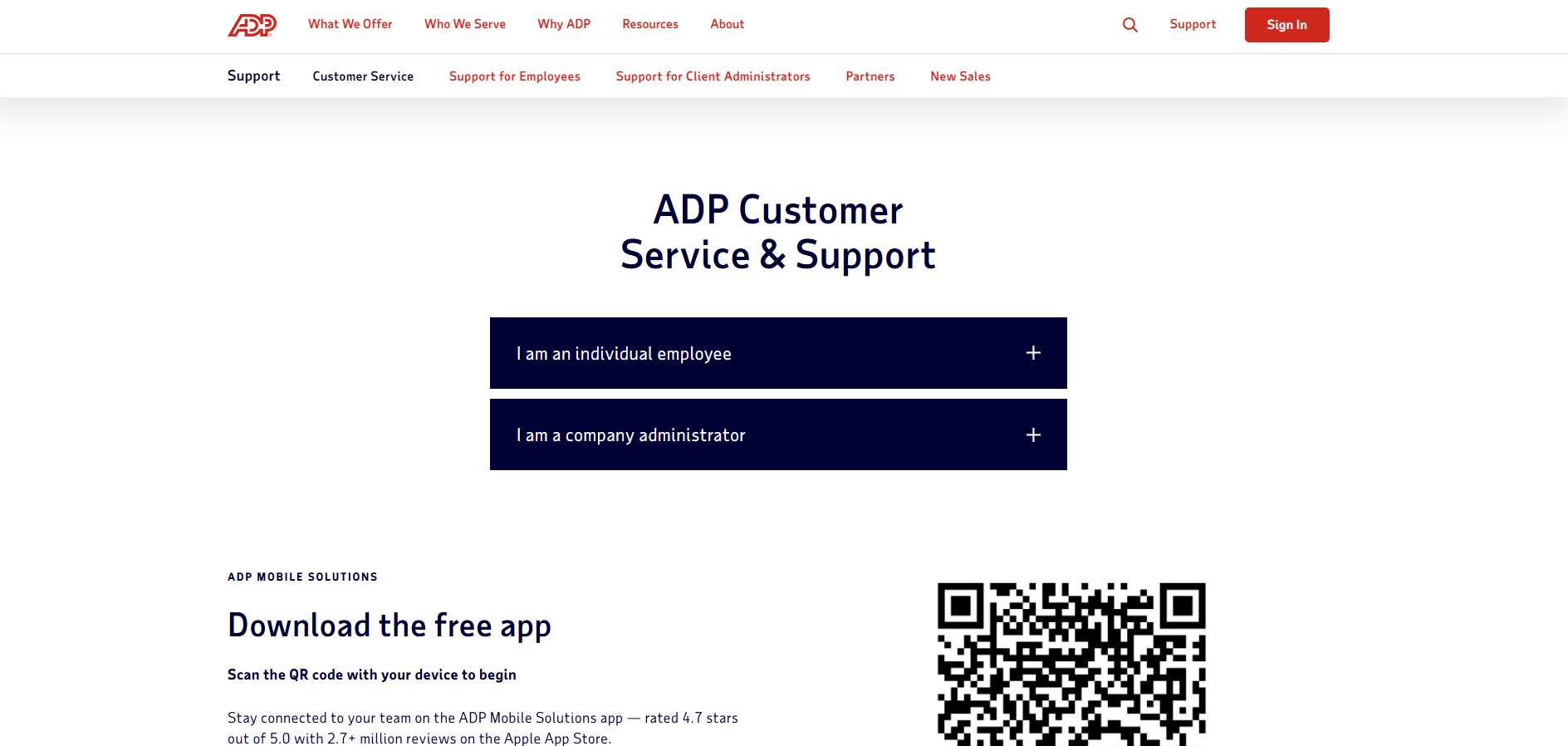 Kontakty Helpdesku ADP