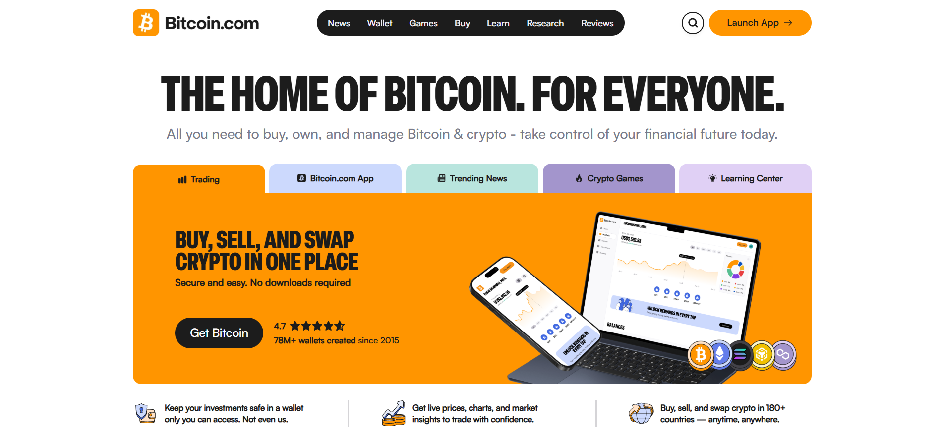 Kontakty Biura Pomocy Bitcoin