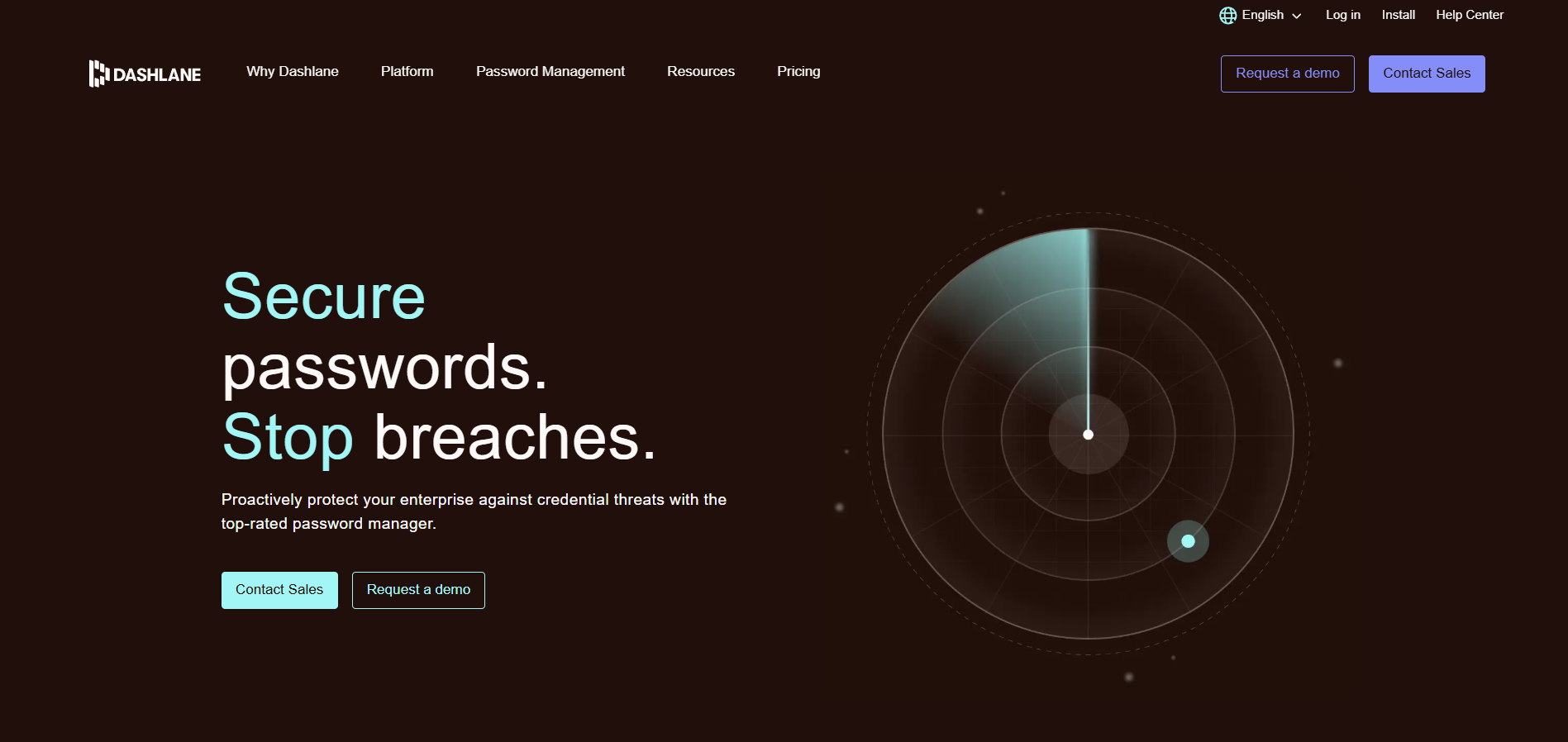 Kontakty Dashlane Help Desk