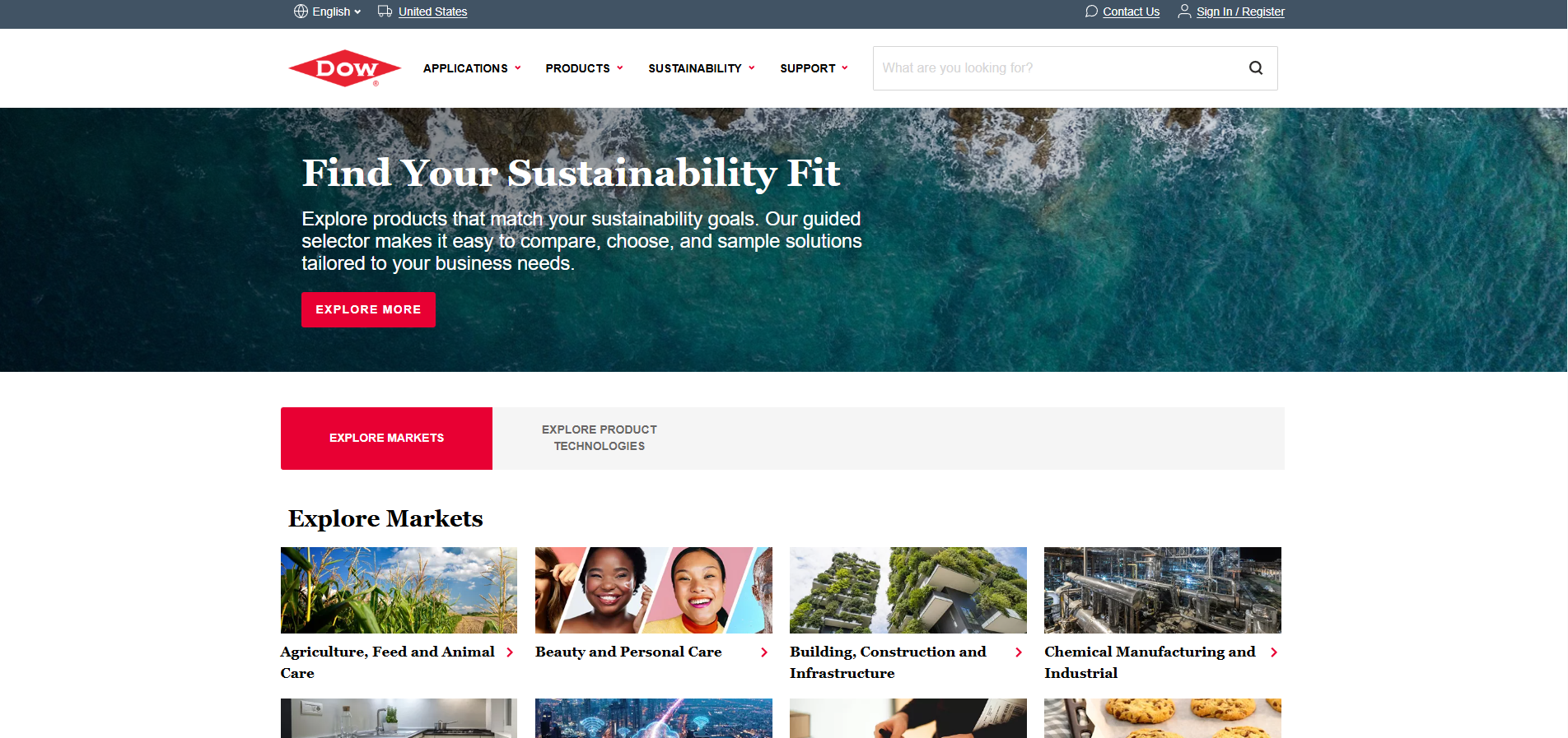 Kontakty Helpdesku Dow