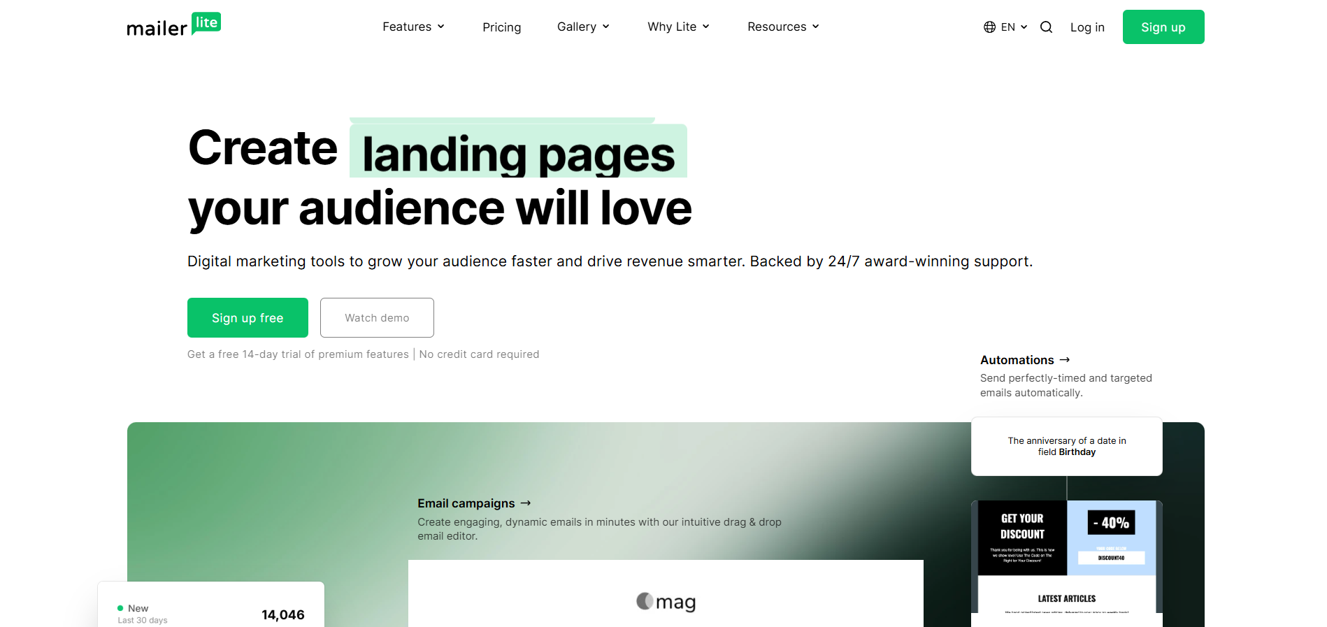 Kontakty Pomocy MailerLite