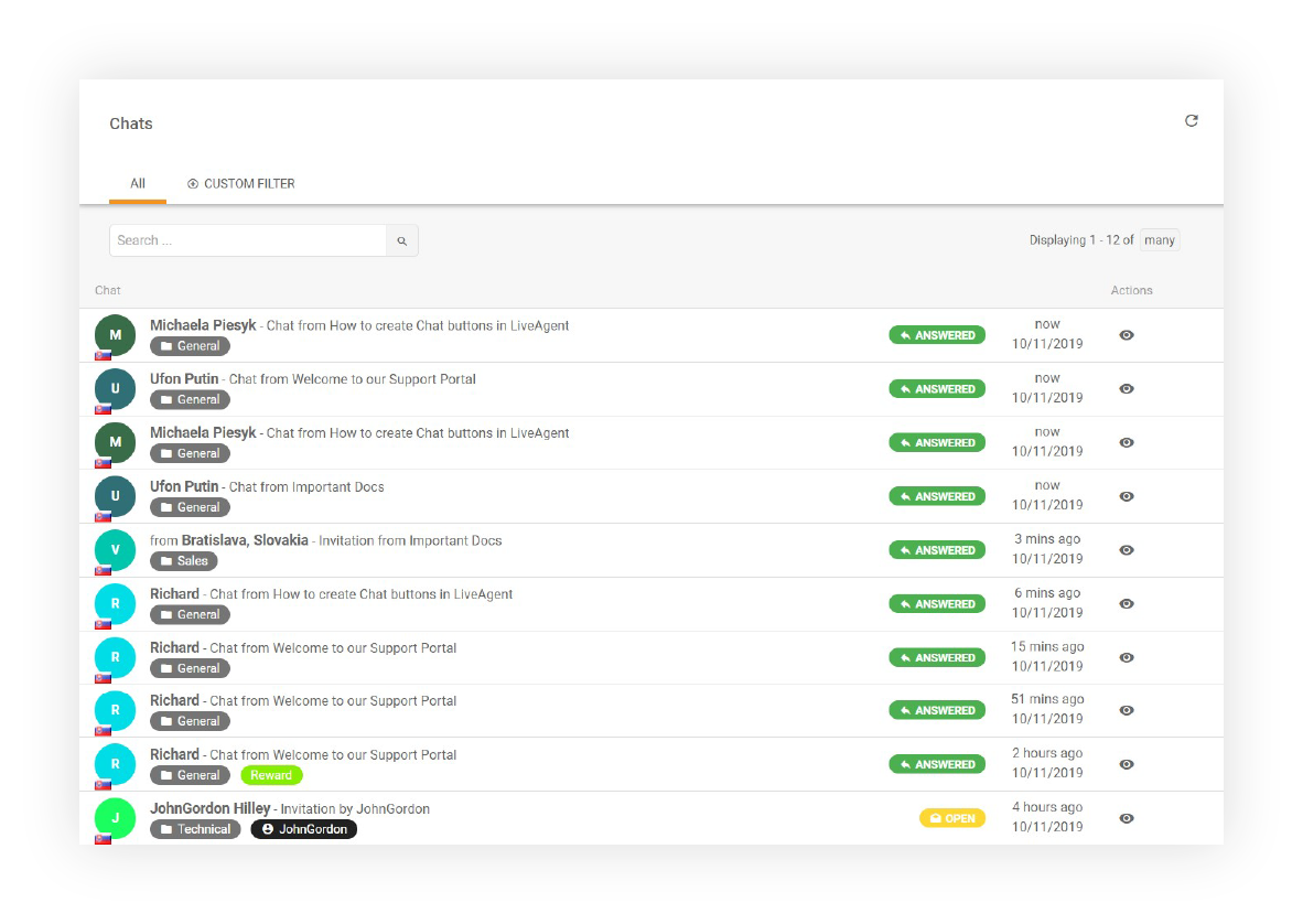 Funkcje Historii Czatu