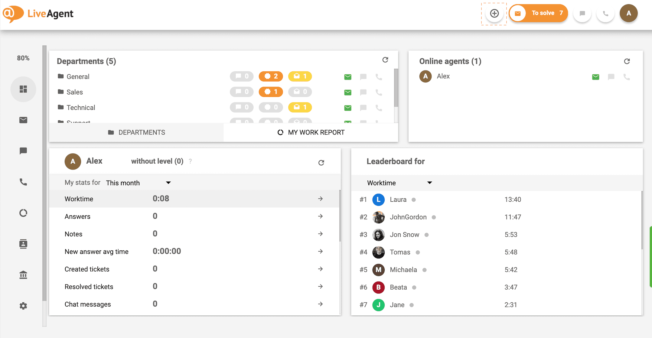 Przycisk Plus LiveAgent