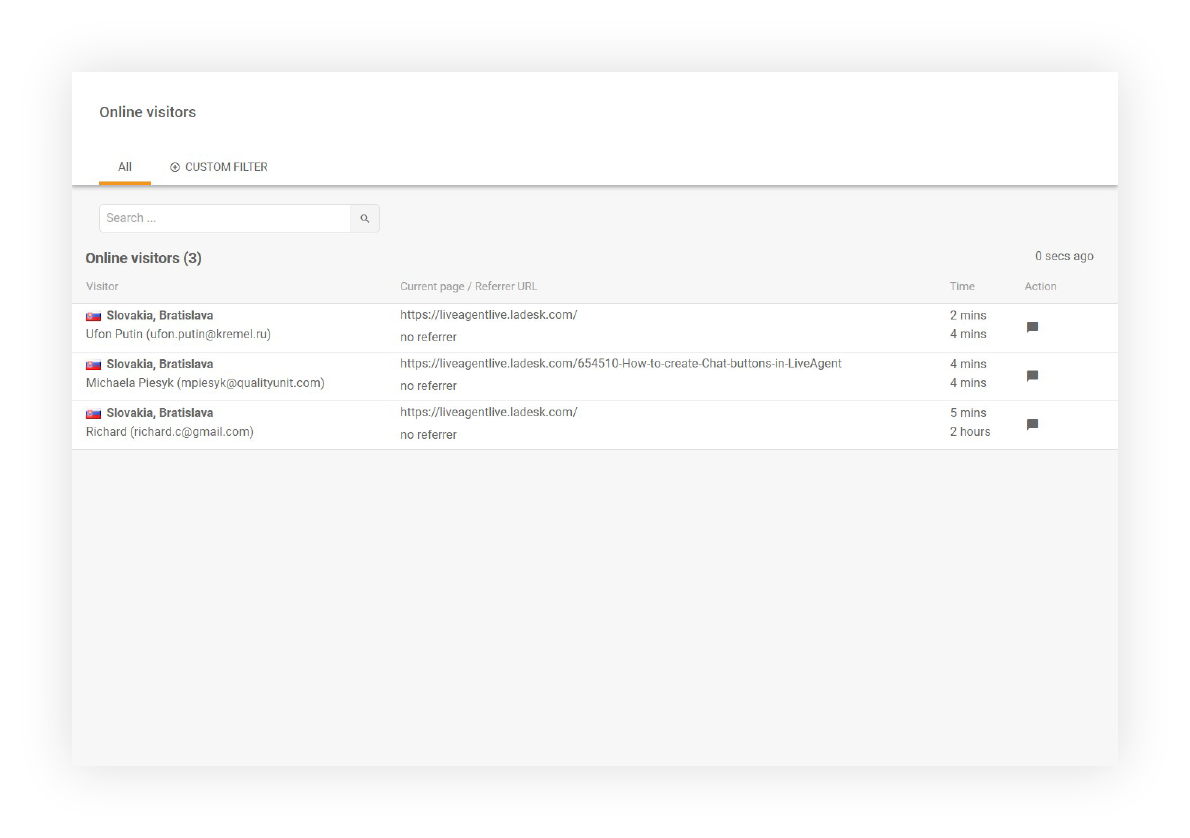 Przykład online visitors