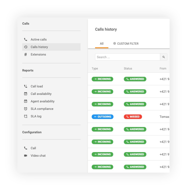 Nieograniczone nagrania rozmów