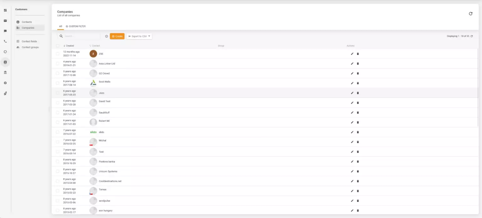 companies-feature-overview