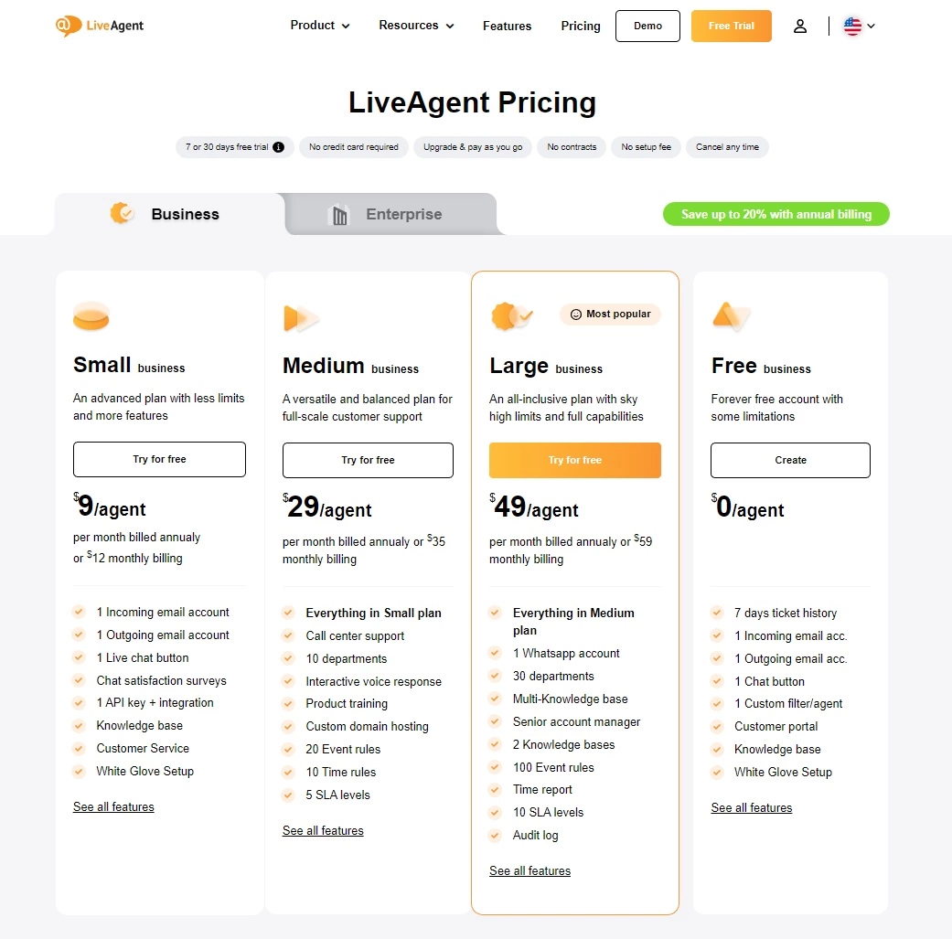 Plany cenowe LiveAgent