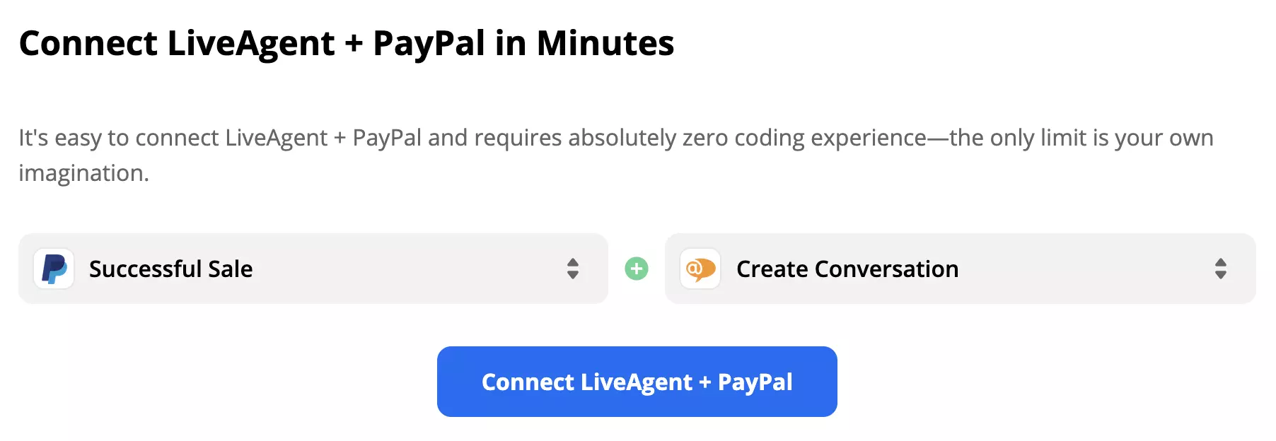 Successful Sale PayPal trigger paired with Create Conversation LiveAgent action.