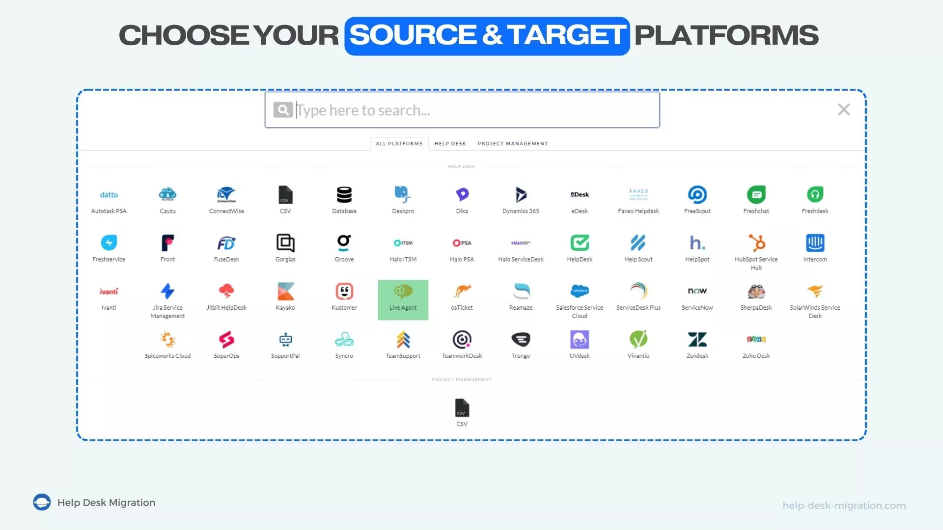 Obsługiwane platformy w Help Desk Migration
